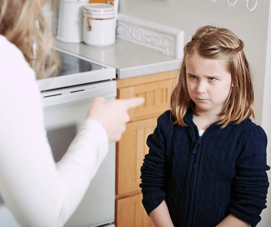 Inappropriate Discipline Techniques for a Strong-Willed Child