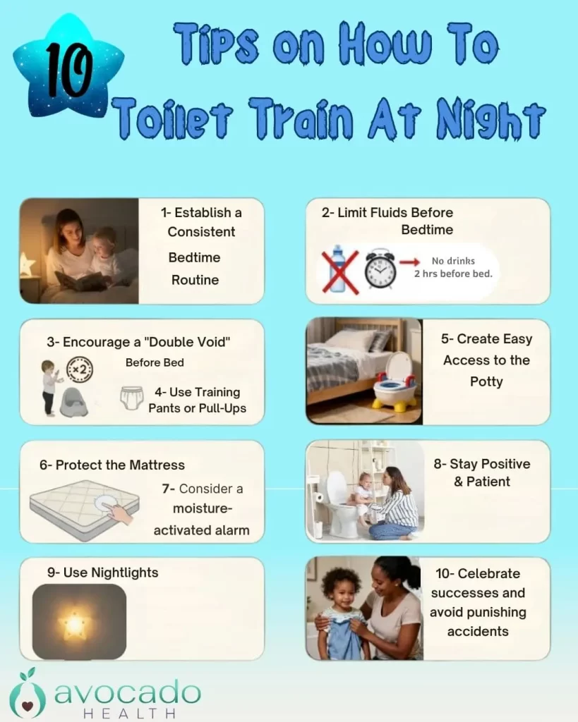 Avocado Health Parent Coaching