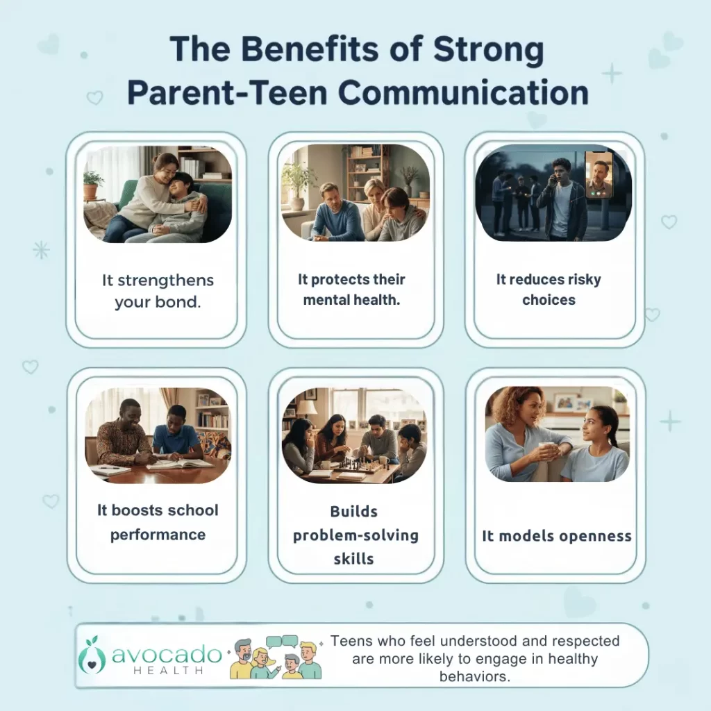 Avocado Health Parent Coaching