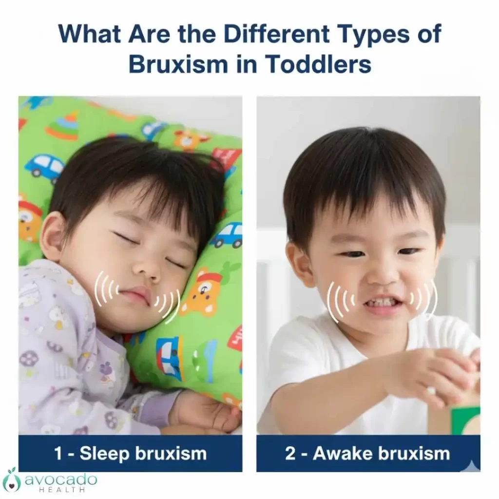What Are the Different Types of Bruxism