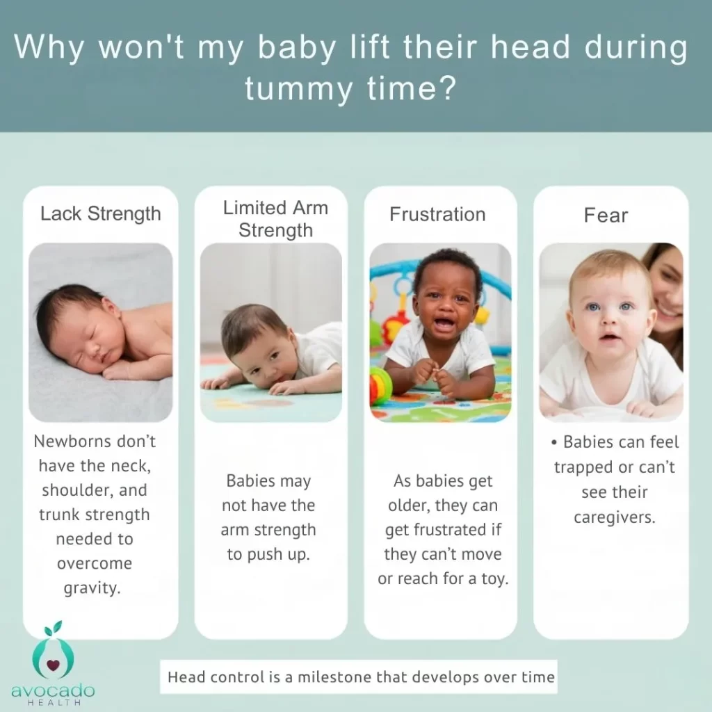 Why won't my baby lift their head during tummy time