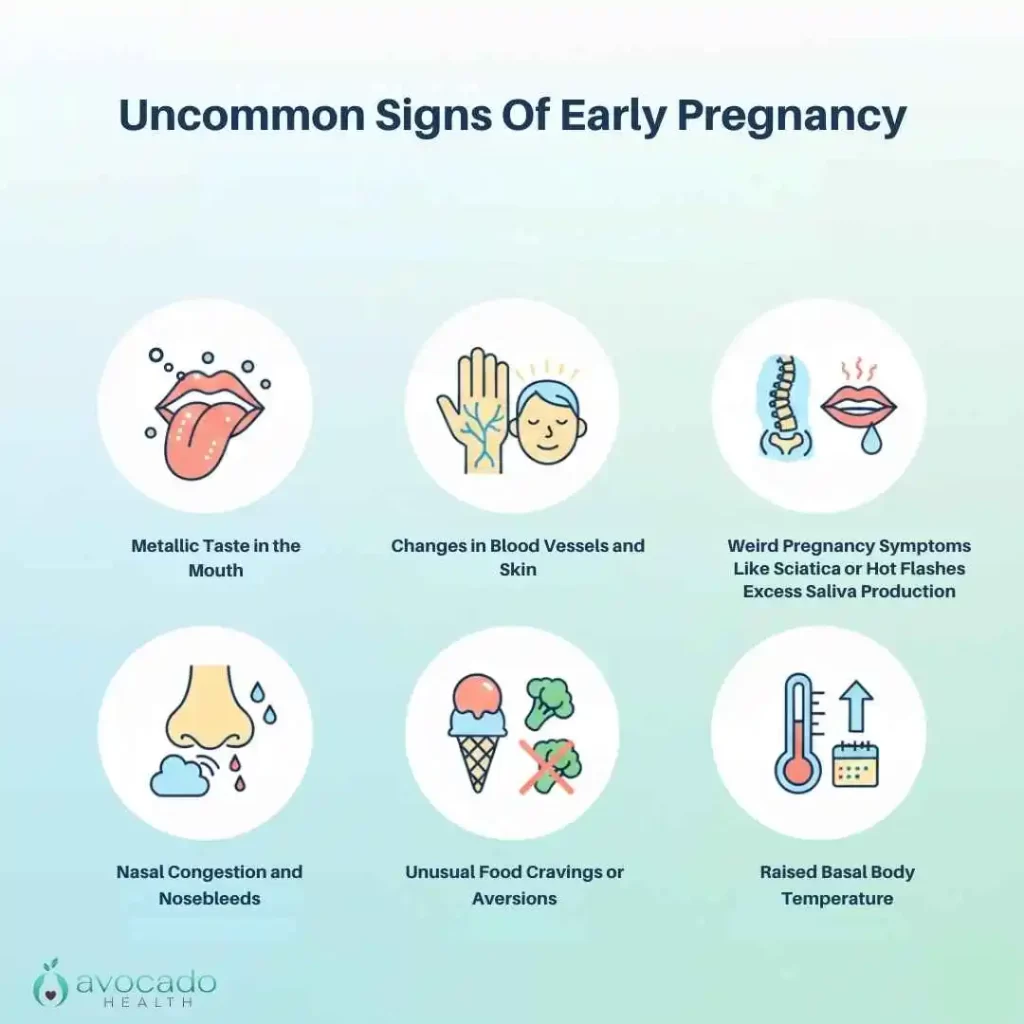 What Are Some Uncommon Signs Of Early Pregnancy