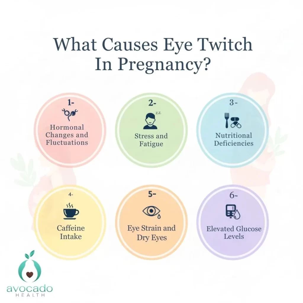 What Causes Eye Twitch In Pregnancy