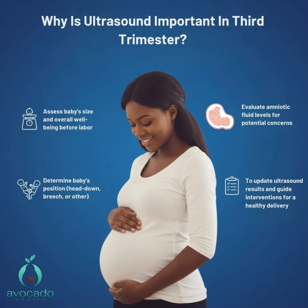 Why Is Ultrasound Important In Third Trimester