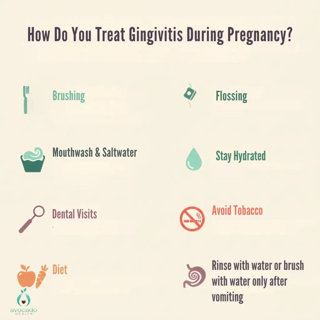 How Do You Treat Gingivitis During Pregnancy