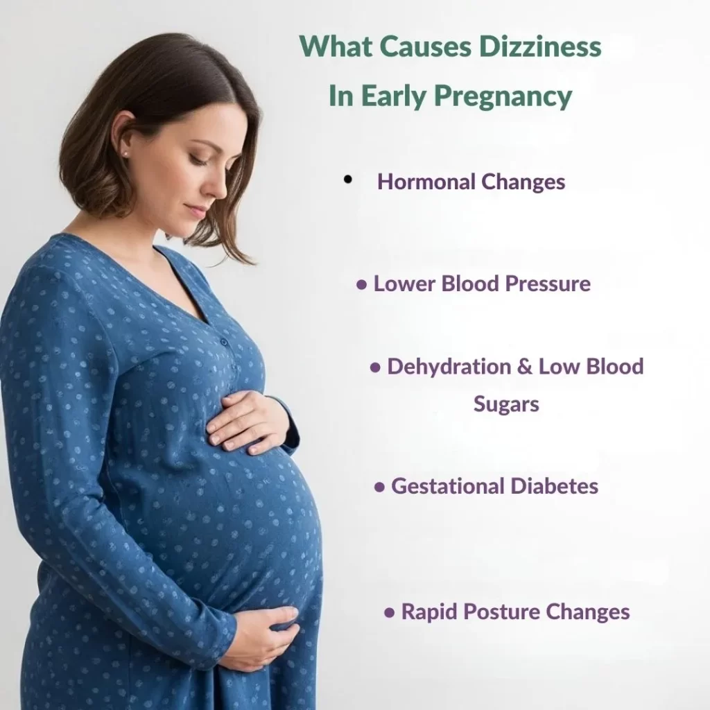 What Causes Dizziness In Early Pregnancy